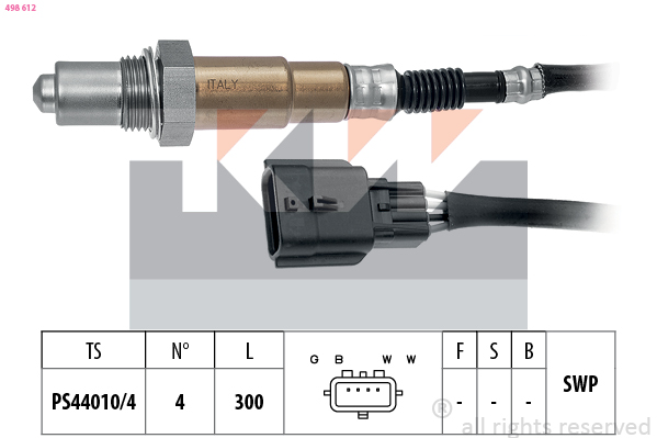 Lambda sonda KW